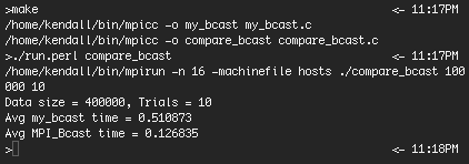 Compare MPI_Bcast output