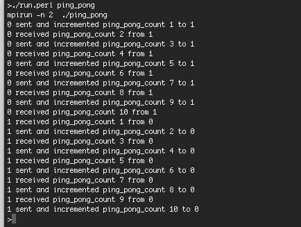 Running MPI Ping Pong program