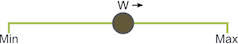 Random walk illustration